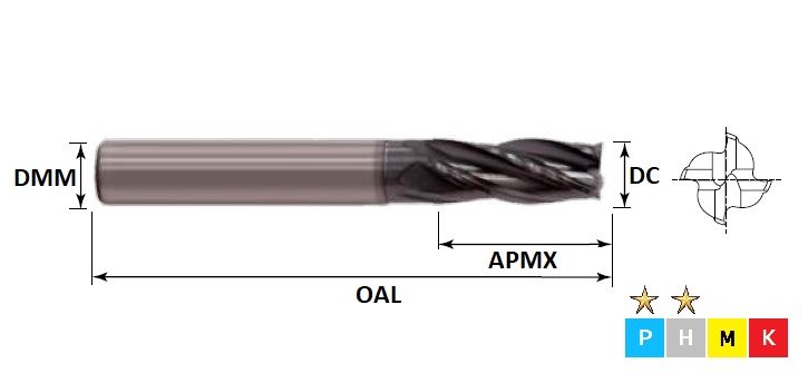 4.0mm 4 Flute Standard Pulsar DMX Carbide End Mill